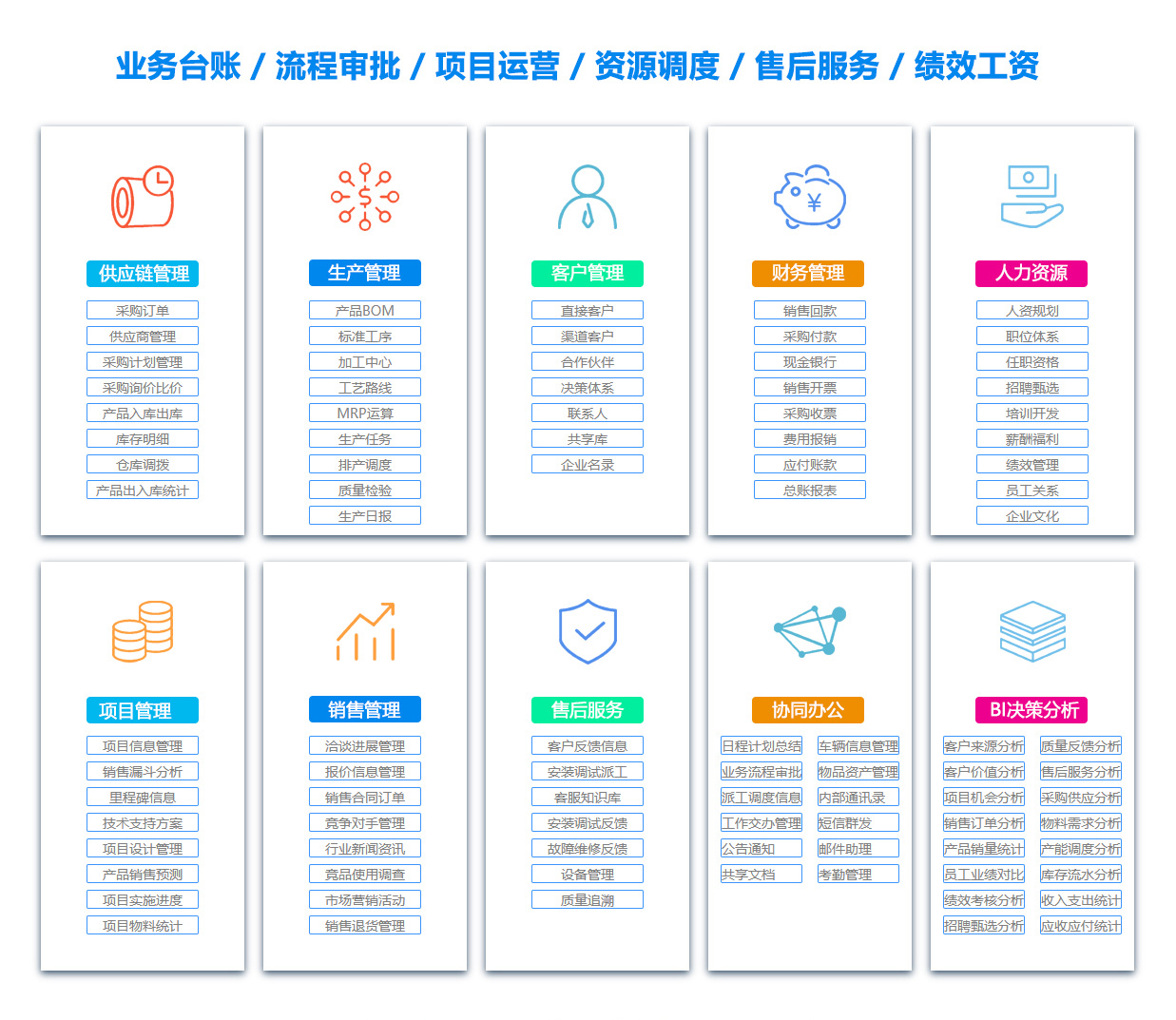 深圳项目过程管理软件 深圳项目过程管理软件